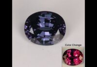 Oval Color Changing Garnet Gemstone 1.84cts