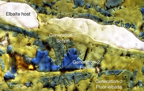 The Fascinating World of Tourmaline: Natures Boron Recorder
