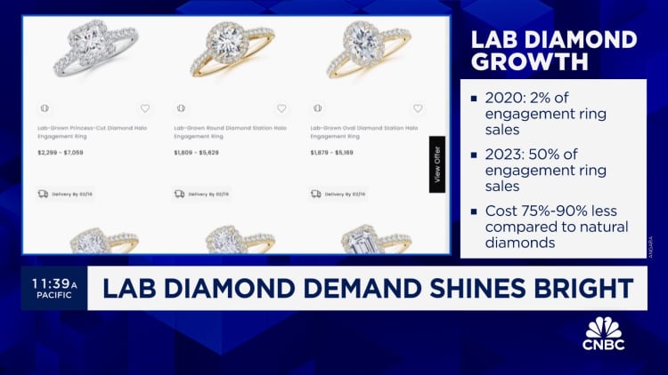 Gemstone Engagement Rings: The New Trend Capturing Hearts and Market Share
