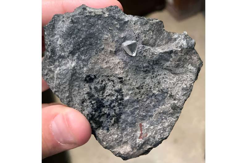Simplifying Diamond Detection: The Link Between Olivines Chemical Composition and Kimberlites Diamond Content